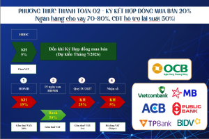 Phương thức thanh toán