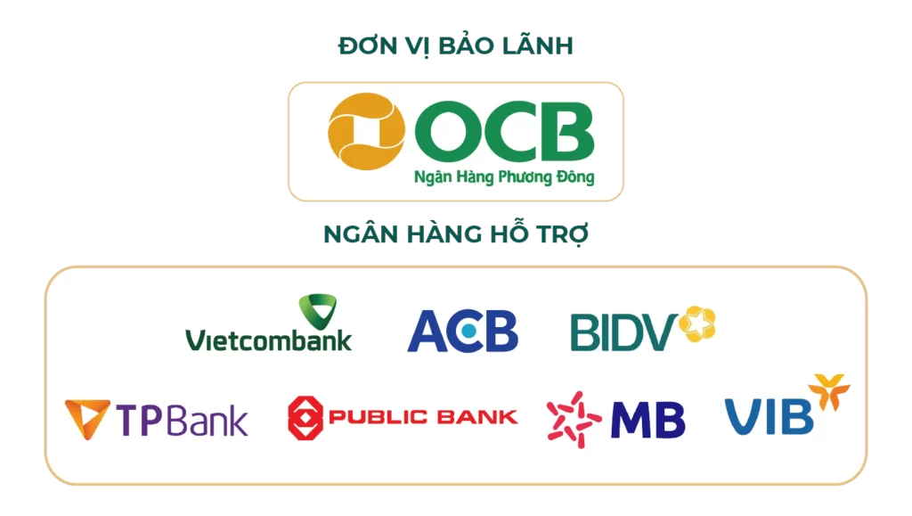 Ngân hàng tài trợ Bcons Aria